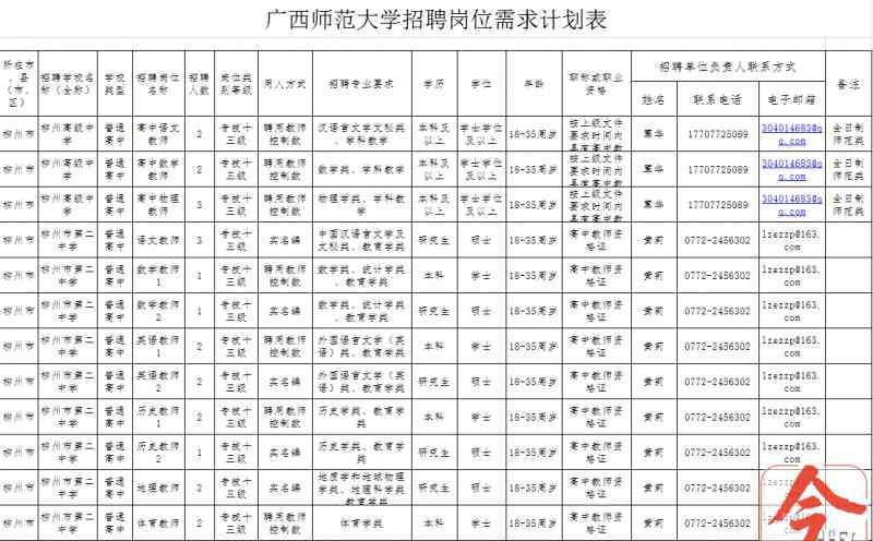 柳州市教育局 想当老师的你，柳州市教育局将到这里“招兵买马”，这些岗位需要你们！