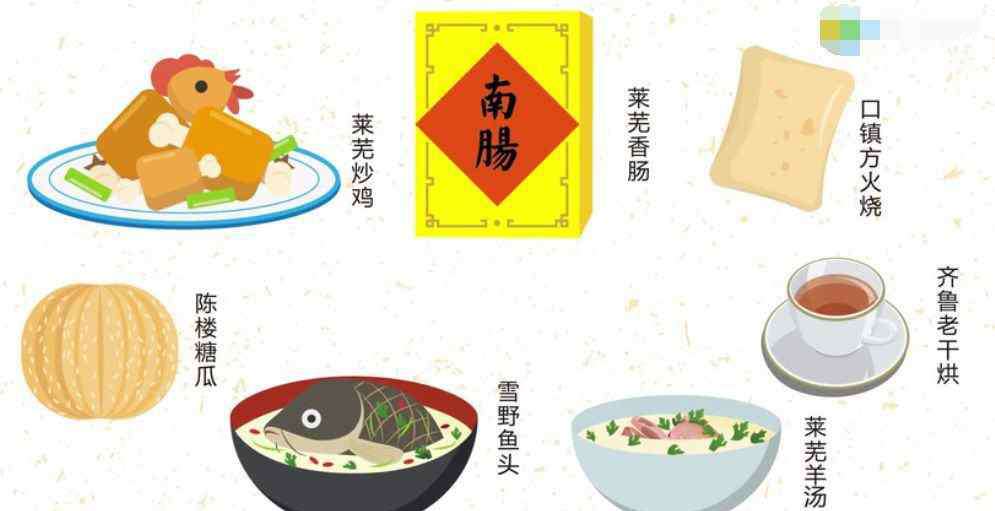 莱芜地震 一起并入济南的，还有莱芜的这些地震断裂带！