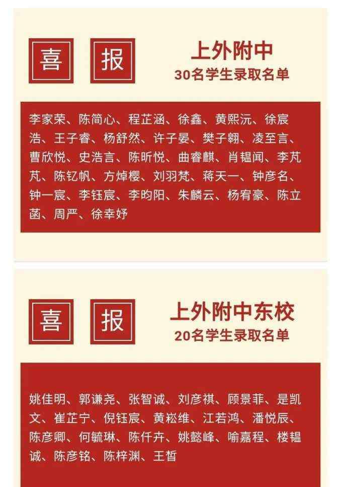 上海外国语大学附中 沪上小学“三公”录取哪家强？今年被上外附中录取的她们，身上有这些共同点