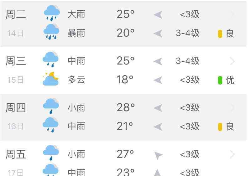 颍州教育在线 事关阜阳中考！教育局重要提醒…