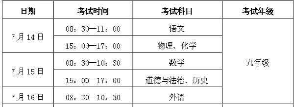 颍州教育在线 事关阜阳中考！教育局重要提醒…