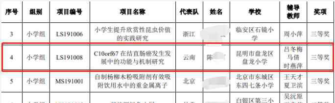 全国有多少小学生 小学生研究癌症获全国大奖：有多少父母能接受孩子的平庸？