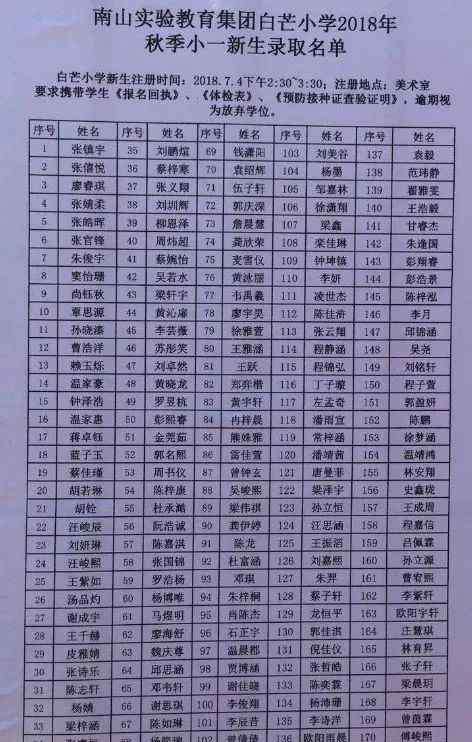 桑泰丹华幼儿园 2019年深圳南山区学区划分详情＋入学指南＋学位预警
