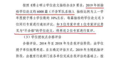 抽检6000篇论文 教育部拟抽检6000篇学位论文，有些人不淡定了……