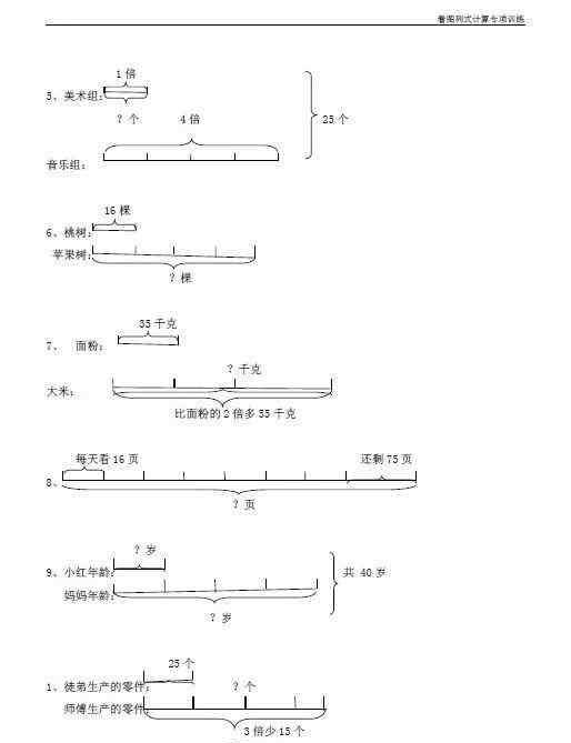 三年级下数学练习题 小学三年级下册数学看图列式+应用题108题，给孩子下载练习！