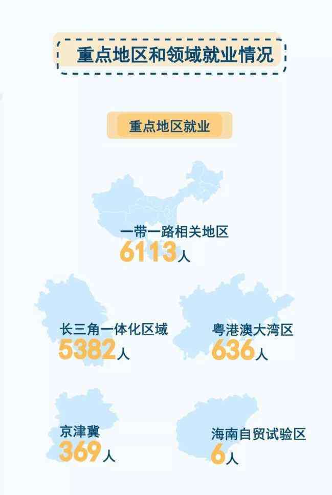 浙江大学就业 浙江大学2019届毕业生就业质量年度报告权威发布