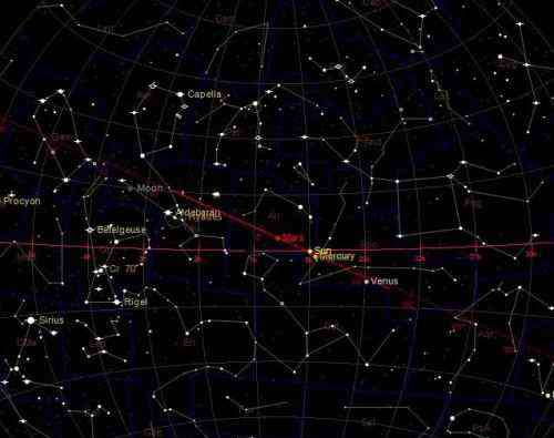 荧惑守心 夜空中最红的星——谈谈历史上那些不存在的“荧惑守心”
