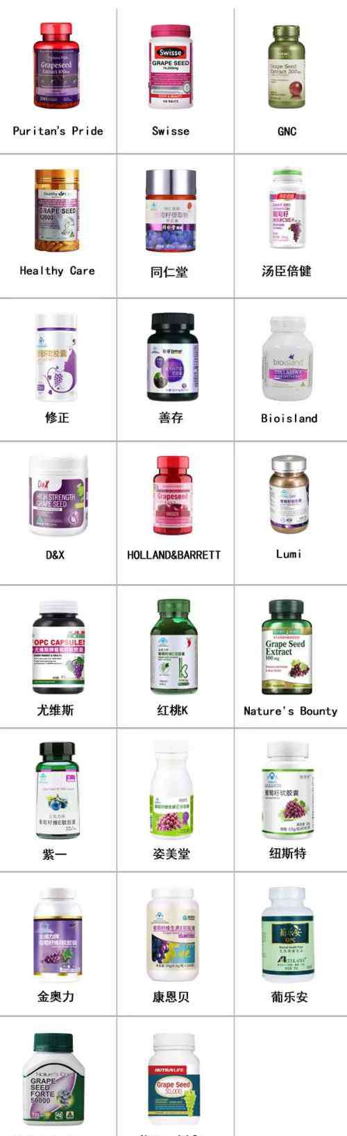 坚持吃葡萄籽10年了 「如果我坚持吃葡萄籽，会比同龄人年轻吗？」