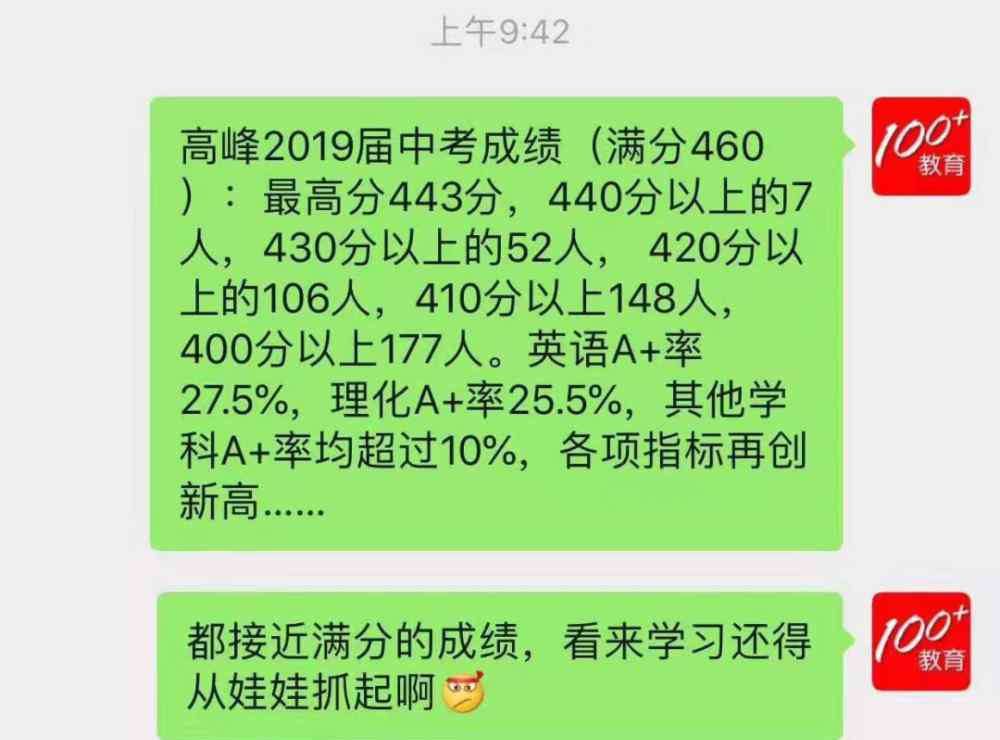 高峰学校 一篇文章了解高峰学校