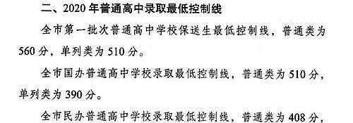 二批分数线 乌鲁木齐市2020年中考一、二批次分数线公布 一中 690分