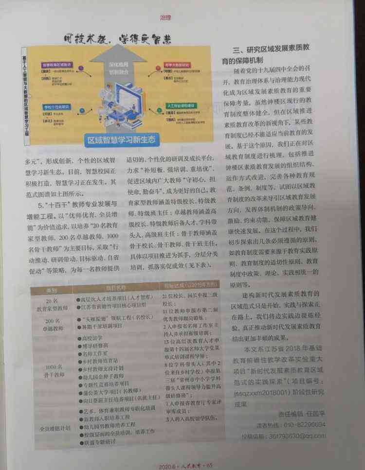 钟楼教育 厉害了！钟楼教育的这项创新措施被《人民教育》专题报道