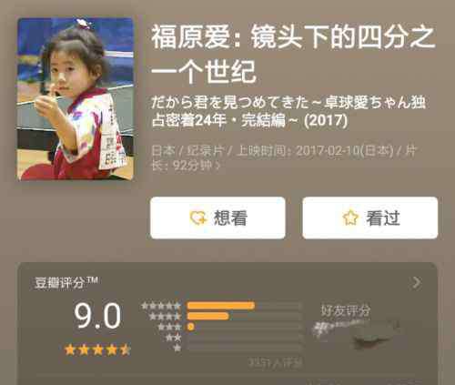福原爱身高 母亲对孩子的影响到底有多大？这部跟拍福原爱24年的纪录片，告诉了我们答案…