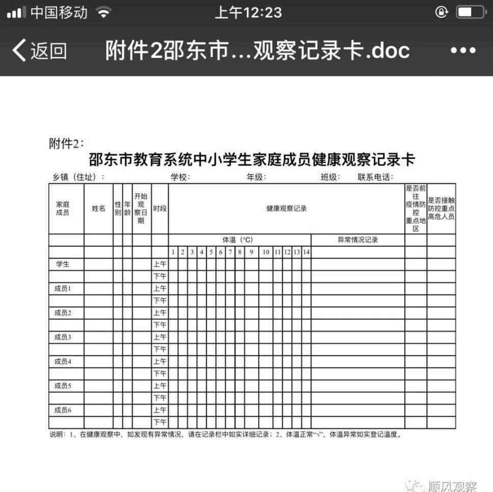 邵东县教育局 邵东市教育局，请收回家庭成员健康 观察记录卡