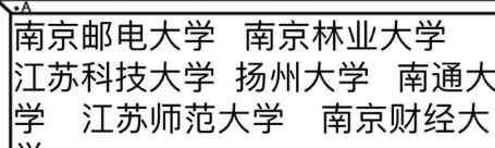 江苏专转本学校名单 【待确定】江苏专转本新增院校一览！