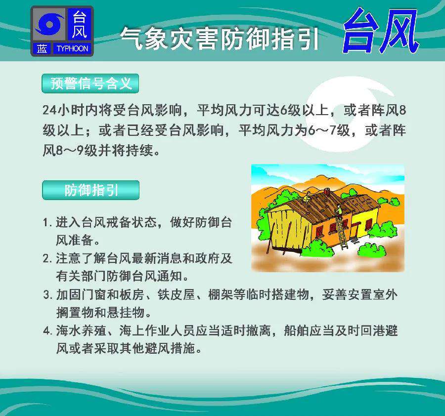  不同的台风预警信号都代表什么含义？