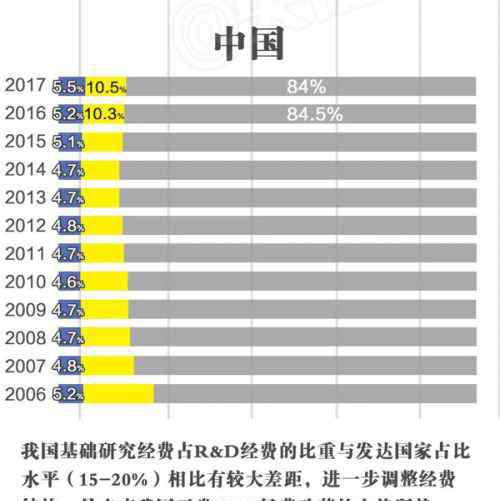 腾讯没有梦想 马化腾知乎提问，暴露了“腾讯没有梦想”