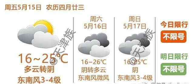 天津小学划片 全梳理！天津市内六区小学分布、初中划片最新盘点，都在这儿！