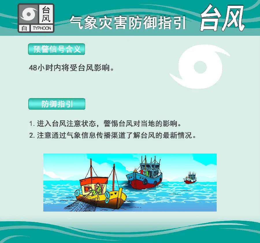  不同的台风预警信号都代表什么含义？