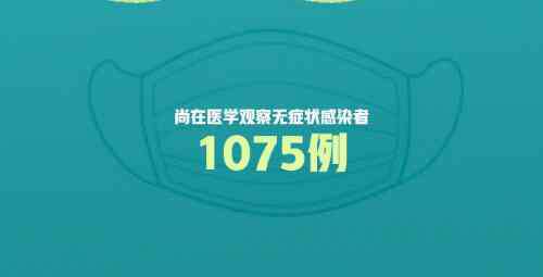 31省区市新增55例无症状感染者 31省区市新增55例无症状感染者 累计1075例