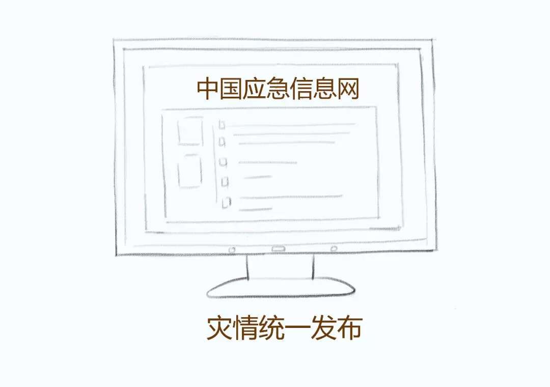  你好，我是应急管理部！我们正式见面一周年了