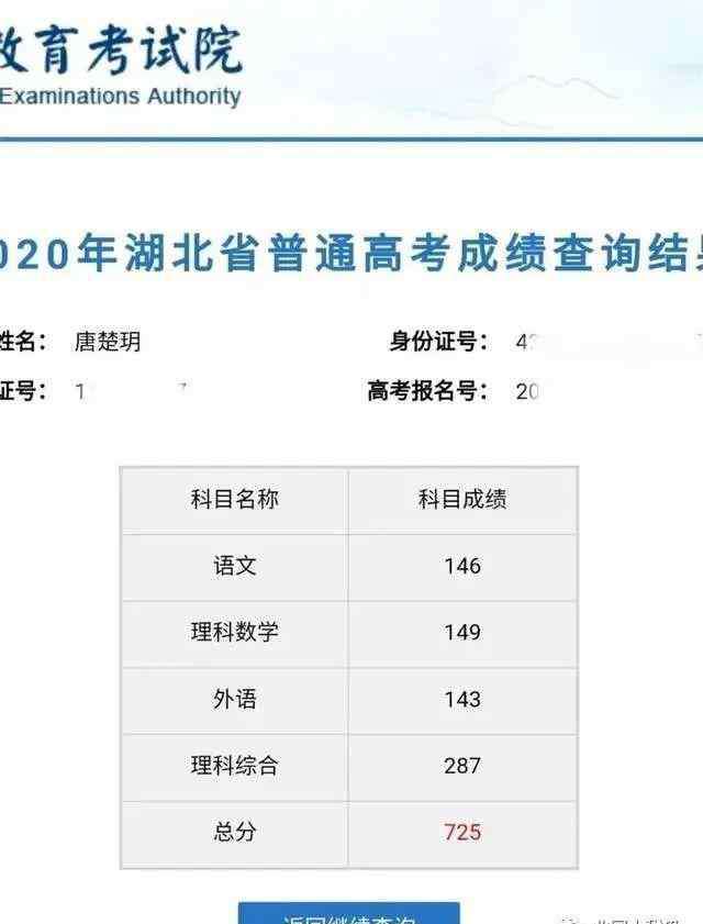 武汉高考状元 高考出分，武汉女孩725分刷屏！曾经的高考状元，现在都怎么样了