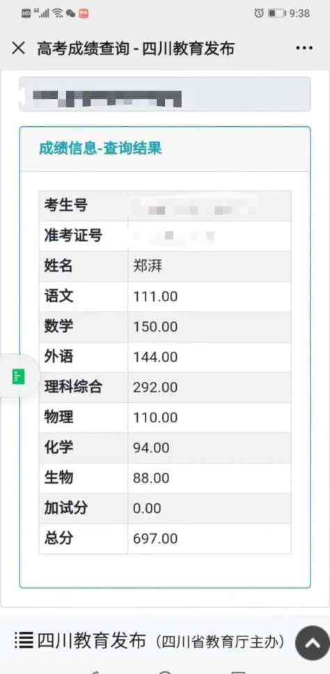 2019年高考状元 今年“高考状元”又是邮政娃！697分！数学物理满分！