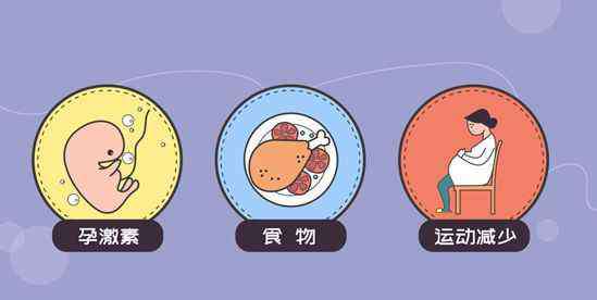 甘肃痔疮东大专业 孕妈的苦楚，甘肃东大肛肠医院替你解忧