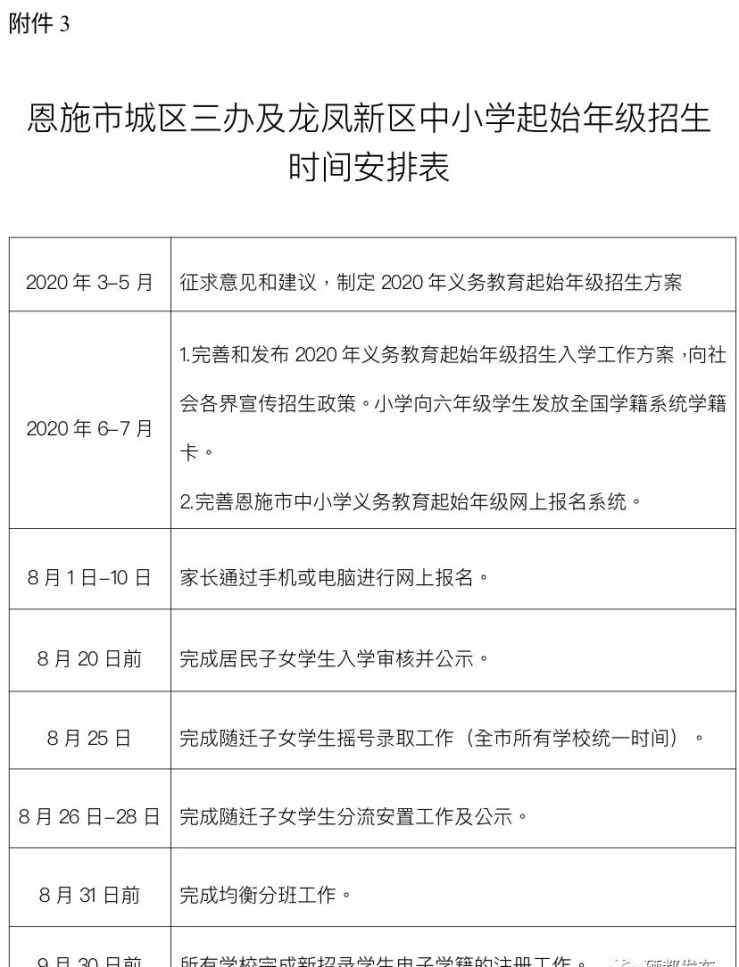恩施市实验小学 《恩施市2020年义务教育起始年级招生方案》，附网上报名指南