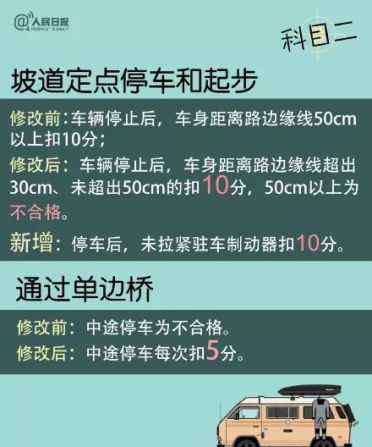 沈阳考驾照 要考驾照的朋友请注意：沈阳最快三月份将恢复驾考啦！