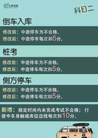 沈阳考驾照 要考驾照的朋友请注意：沈阳最快三月份将恢复驾考啦！