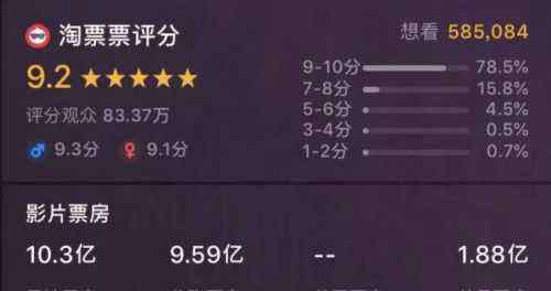 慕洋犬 一部国产电影《流浪地球》，逼疯多少崇洋媚外的“慕洋犬”？