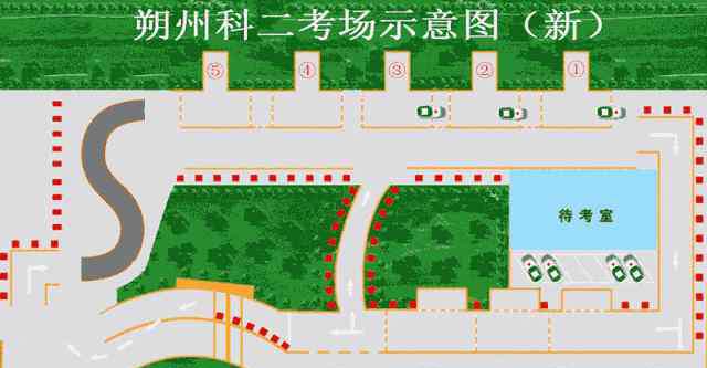 朔州市直驾校 朔州科二考场满分归来！