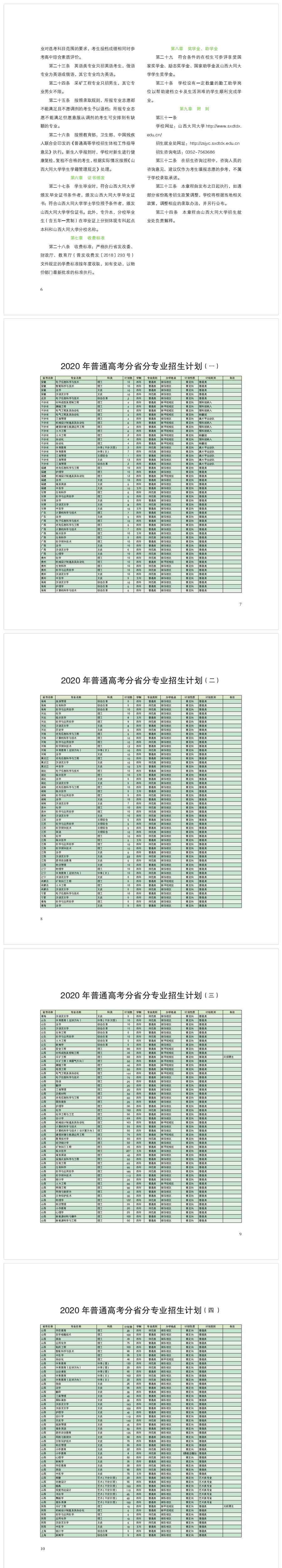 大同大学分数线 大同大学2020年最新招生计划公布！欢迎报考大同大学！