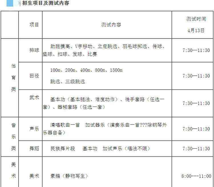 潍坊中学网站 潍坊中学2019年高中招生简章发布 计划招生1200人