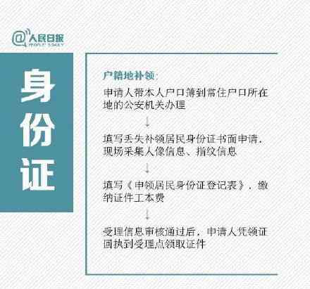 毕业证学位证丢了 毕业证、学位证弄丢了不能补办！记住要复印扫描