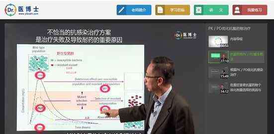 医博士登录 云南省2018年度全科医生转岗培训开班啦！