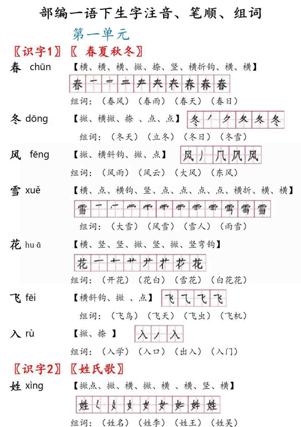 一年级识字表 （完整版）最新部编版一年级语文下册生字笔顺+生字表识字表，给孩子收藏复习用！