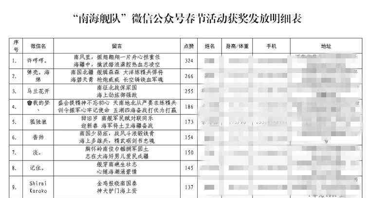 四海风云 【通知】您的“南海舰队”T恤&舰帽正在出货