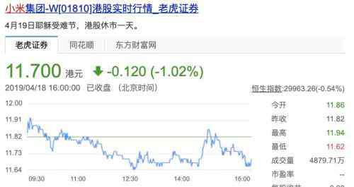 小米股份 没能一夜暴富的小米员工：收入不到BAT一半，被小米股票套牢