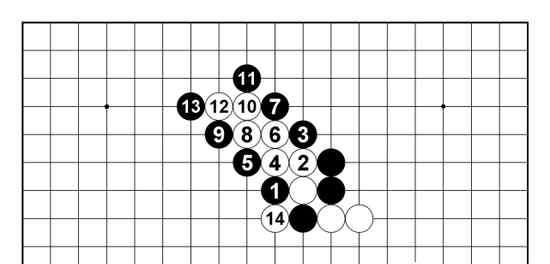 十三张必胜技巧口诀 文化公益行名家讲堂 钱国柱:少儿围棋教学侧重点