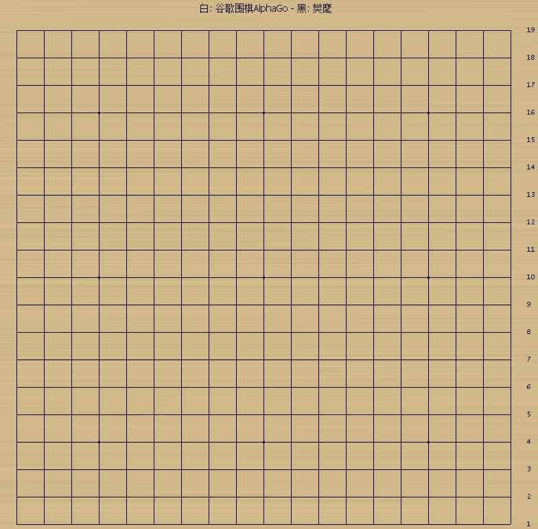 10月9日 围棋史上的10月9日：人工智能时代的到来