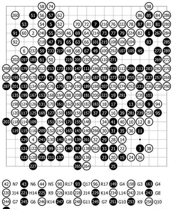 12月16日 围棋史上的12月16日：神猪罗洗河的千古名局