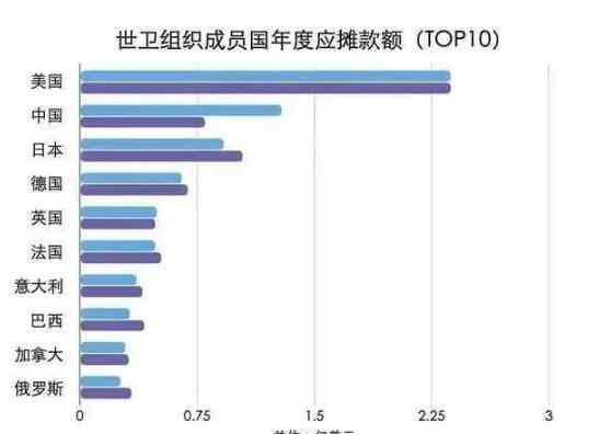 马云捐口罩 阴阳大师马云：捐了一亿口罩，下了一盘大棋