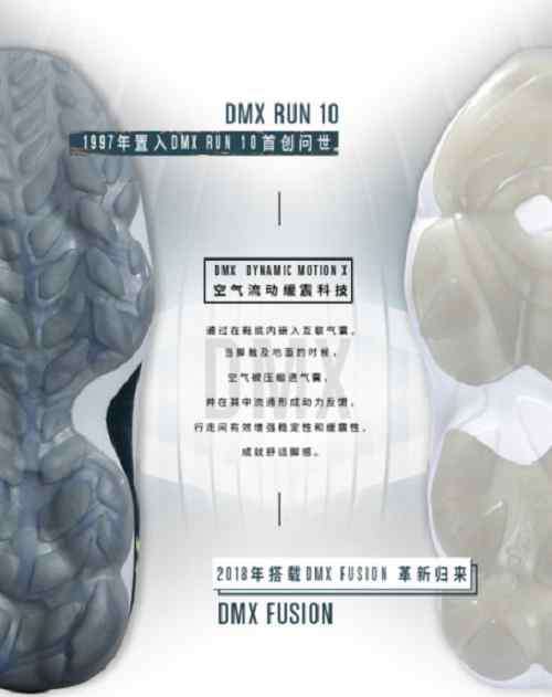 锐步dmx 万物演进颠覆想象！Reebok经典DMX科技进化来袭