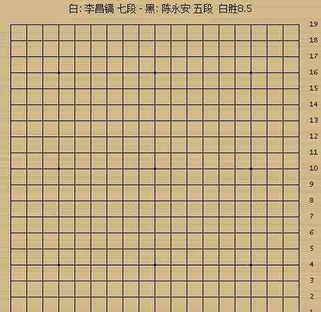 陈永奇 富士通杯中日韩强豪击败配角 李昌镐蓄势待发