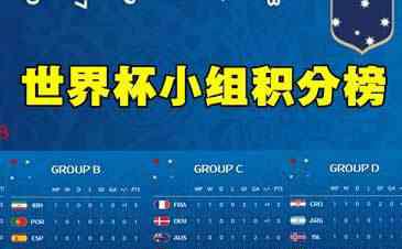 世界杯小组积分 目前世界杯小组赛积分&赛程（更新C组和D组！）