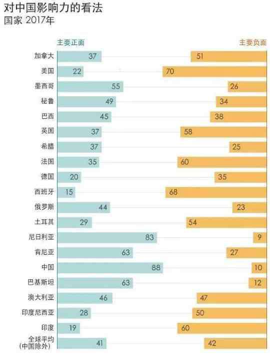 非洲是一个国家吗 竟然还有一个国家比“巴铁”还铁？