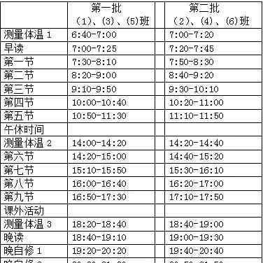 莆田擢英中学 2020年春季莆田八中、莆田擢英中学开学时间+安排公布