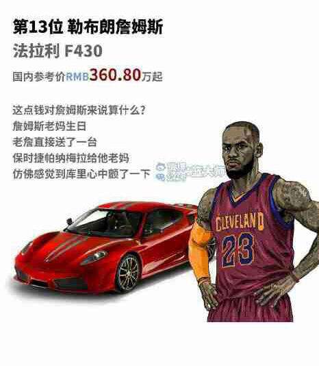 nba球星座驾 NBA球星座驾大排名，库里仅排第15