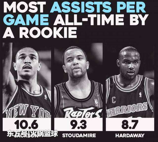 巴克利篮球 人怕出名猪怕壮！NBA冷知识：巴克利规则的来源并非本人！